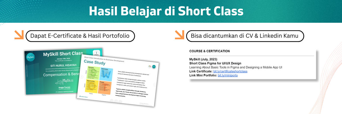 Hasil Belajar di Short Class