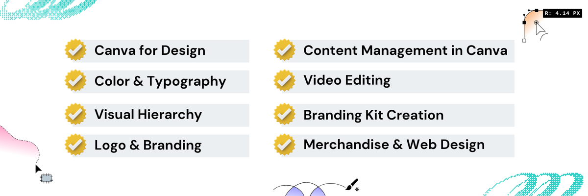 Yang Akan Kamu Dapatkan